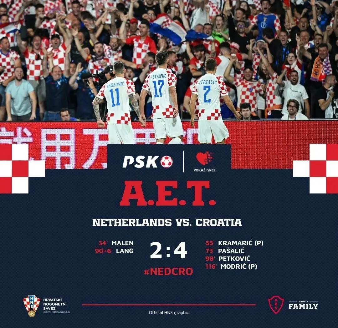 包含克罗地亚主场战胜斯洛文尼亚欧锦赛资格稳固的词条