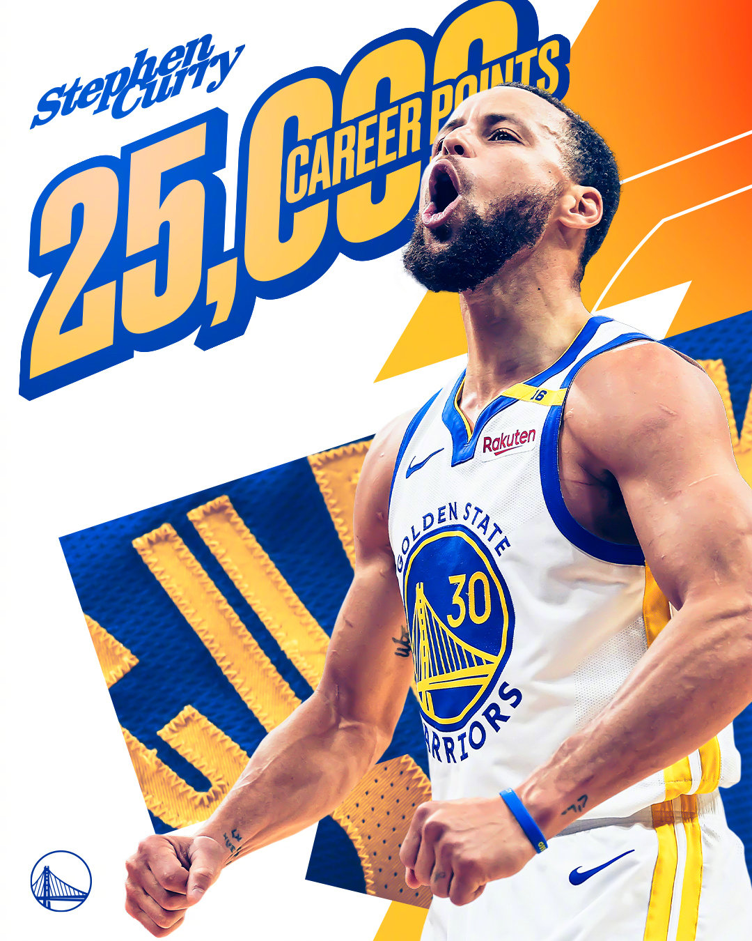 勇士轻取猛龙,库里31分破门 勇士轻取猛龙,库里31分破门